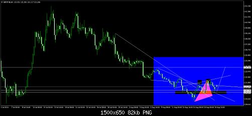     

:	GBPJPY@H4.jpg
:	37
:	82.1 
:	459920