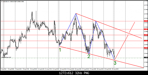     

:	EURCAD.png
:	38
:	31.7 
:	459934