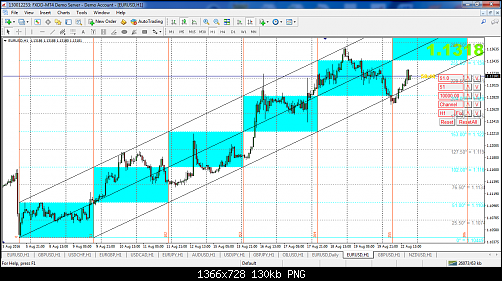     

:	eurusd-h1-fxdd-3.png
:	98
:	129.8 
:	459959