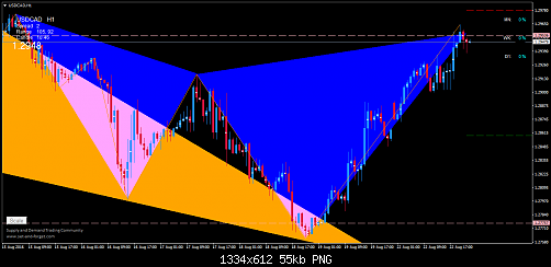     

:	usdcad-h1-trading-point-of.png
:	22
:	54.9 
:	459976