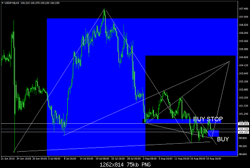     

:	USDJPY@H4.png
:	55
:	74.8 
:	459984