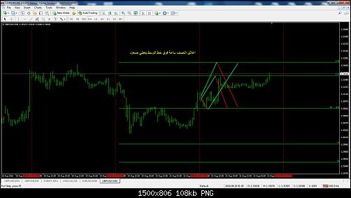     

:	gbpusd-m30-union-standard-international.jpg
:	62
:	108.0 
:	459986