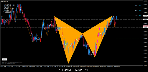     

:	eurchf-h1-trading-point-of.png
:	8
:	59.8 
:	460000