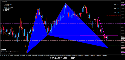     

:	eurnzd-h1-trading-point-of.png
:	15
:	62.2 
:	460002