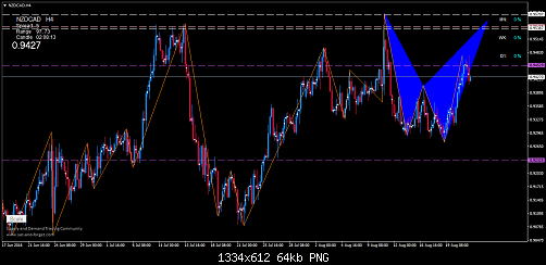     

:	nzdcad-h4-trading-point-of.png
:	19
:	64.3 
:	460024