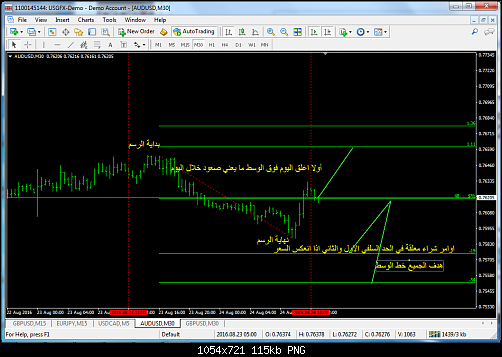     

:	audusd-m30-union-standard-international.png
:	84
:	115.4 
:	460052