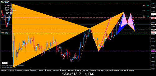     

:	eurusd-h4-trading-point-of-3.png
:	19
:	71.1 
:	460057