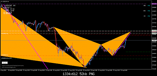     

:	usdchf-h1-trading-point-of.png
:	25
:	52.2 
:	460059