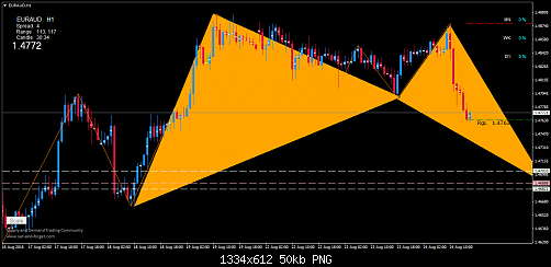     

:	euraud-h1-trading-point-of.png
:	22
:	50.1 
:	460060