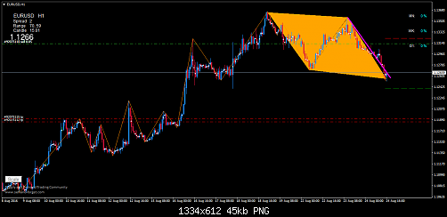     

:	eurusd-h1-trading-point-of-3.png
:	17
:	45.4 
:	460062