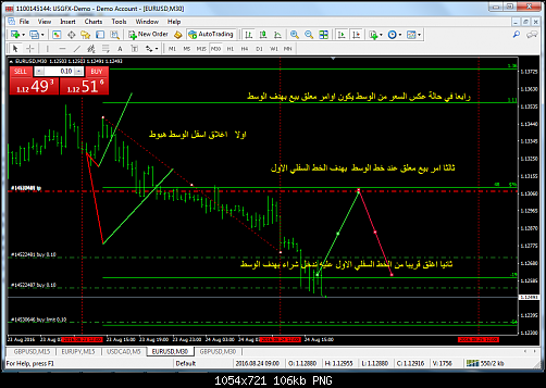     

:	eurusd-m30-union-standard-international.png
:	38
:	106.2 
:	460064