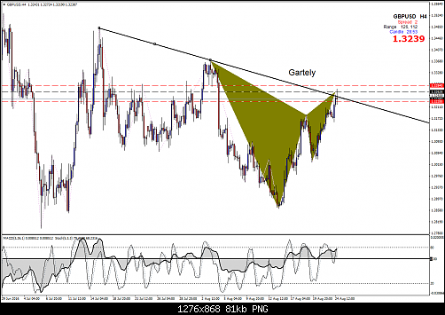     

:	gbpusd-h4-amana-capital.png
:	34
:	81.2 
:	460068