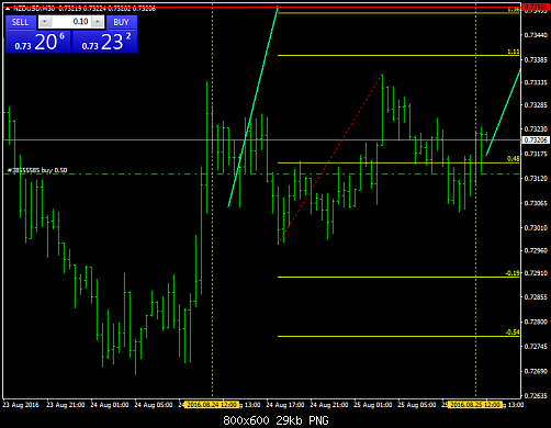     

:	nzdusd-m30-trading-point-of.png
:	28
:	29.4 
:	460101