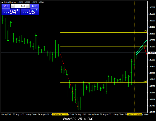     

:	eurusd-m30-trading-point-of.png
:	26
:	25.1 
:	460102