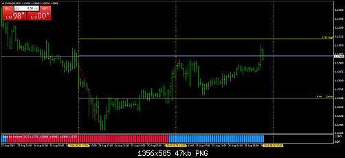     

:	eurusd-m30-trading-point-of-2.png
:	14
:	47.4 
:	460136