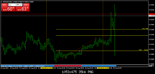     

:	nzdusd-m30-trading-point-of-2.png
:	7
:	35.4 
:	460157