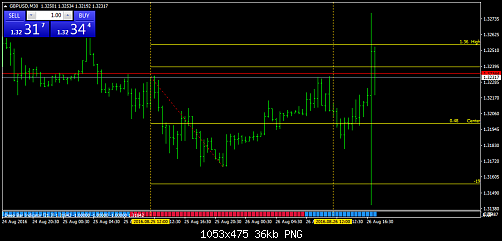     

:	gbpusd-m30-trading-point-of.png
:	6
:	36.4 
:	460159