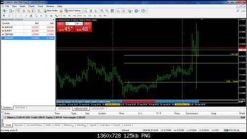     

:	nzdusd-m30-trading-point-of-3.png
:	38
:	124.6 
:	460161