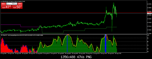     

:	nzdusd-m5-trading-point-of-2.png
:	41
:	46.6 
:	460162
