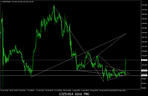     

:	USDJPY@H4.png
:	25
:	61.0 
:	460188