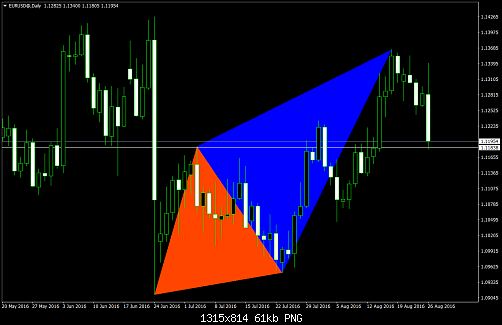     

:	EURUSD@Daily.png
:	31
:	61.0 
:	460189