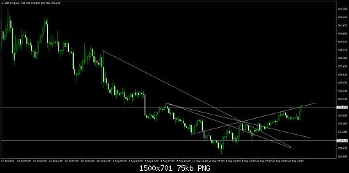     

:	GBPJPY@H4.jpg
:	29
:	74.6 
:	460191