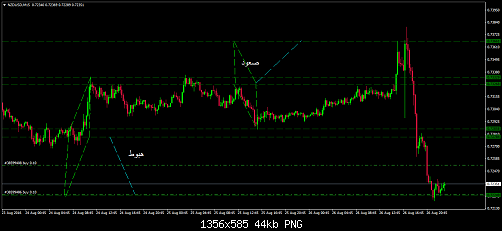     

:	nzdusd-m15-trading-point-of.png
:	29
:	44.4 
:	460240
