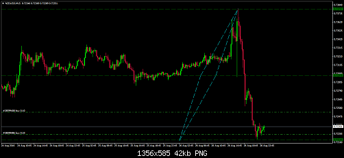     

:	nzdusd-m15-trading-point-of-2.png
:	29
:	41.9 
:	460241