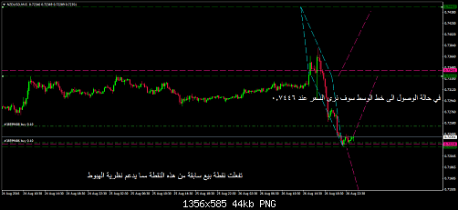     

:	nzdusd-m15-trading-point-of.png
:	16
:	44.1 
:	460246