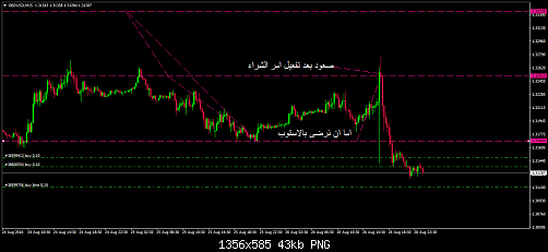     

:	gbpusd-m15-trading-point-of.png
:	19
:	42.8 
:	460247