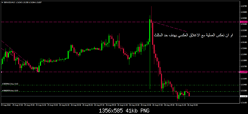     

:	gbpusd-m15-trading-point-of-2.png
:	15
:	41.0 
:	460248