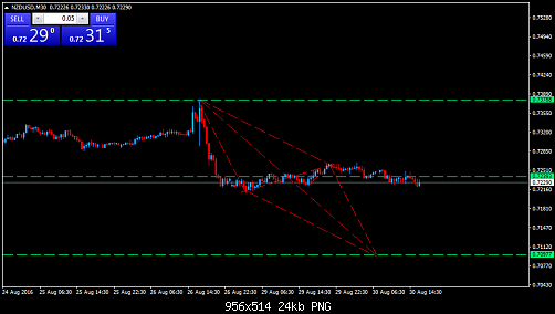     

:	nzdusd-m30-trading-point-of.png
:	21
:	23.5 
:	460327
