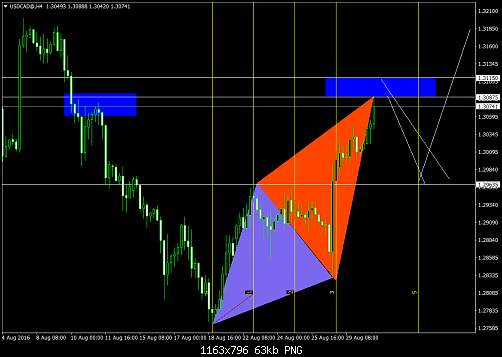     

:	USDCAD@H4.png
:	26
:	63.0 
:	460330