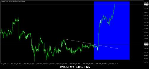     

:	USDJPY@H1.jpg
:	23
:	73.5 
:	460331