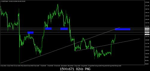     

:	USDJPY@H4.jpg
:	23
:	82.0 
:	460332