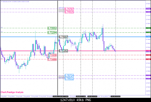     

:	NZDUSD.swfH4_DD.png
:	25
:	49.1 
:	460345