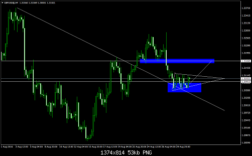     

:	GBPUSD@H4.png
:	25
:	53.2 
:	460360