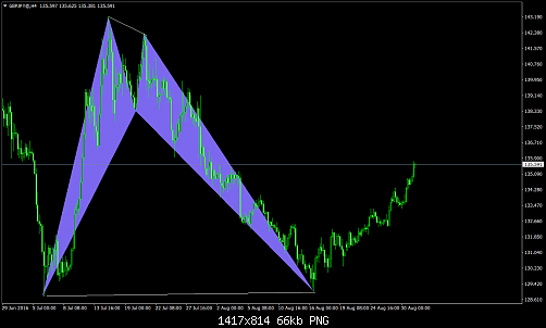     

:	GBPJPY@H4.png
:	21
:	66.1 
:	460365