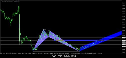     

:	GBPJPY@H423.jpg
:	16
:	76.3 
:	460367