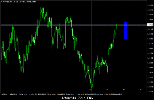     

:	USDCAD@H4.png
:	22
:	72.4 
:	460372