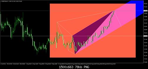     

:	NZDJPY@H4.jpg
:	30
:	78.3 
:	460384