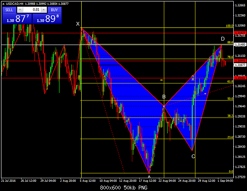     

:	USDCADH4.png
:	39
:	49.8 
:	460471