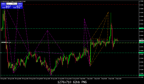     

:	nzdusd-m30-trading-point-of.png
:	42
:	62.3 
:	460490