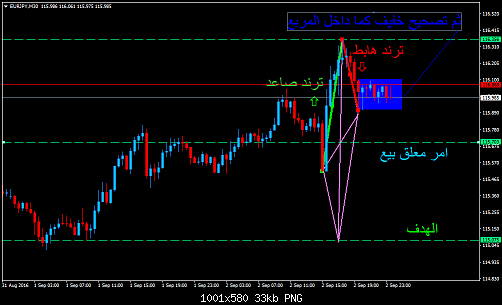     

:	eurjpy-m30-trading-point-of-2.png
:	27
:	32.7 
:	460533