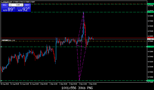     

:	nzdusd-m30-trading-point-of.png
:	22
:	29.7 
:	460540