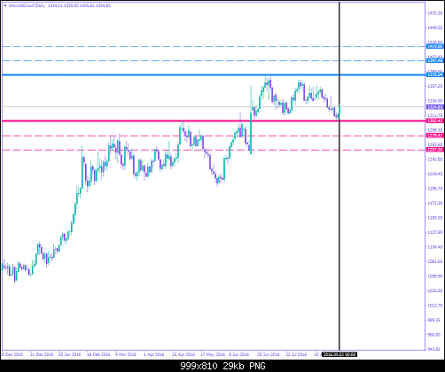     

:	XAUUSD.swfDaily_NNN.png
:	23
:	29.4 
:	460570