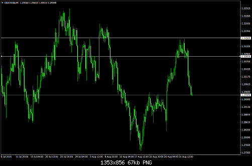     

:	USDCAD@H4.png
:	14
:	66.9 
:	460579