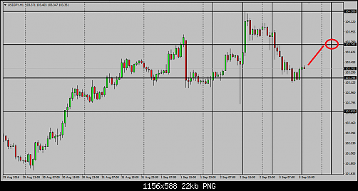     

:	usdjpy1.png
:	28
:	22.3 
:	460601