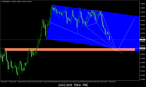     

:	EURAUD@H4.png
:	41
:	58.8 
:	460618