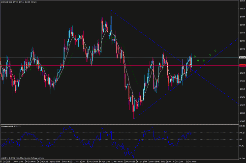 eur-chf.gif‏